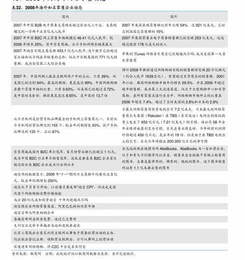 十四五污染防治攻堅戰(zhàn)力度不減，固廢與流域治理引領環(huán)保工程新機遇