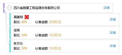 四川省路建工程監(jiān)理咨詢服務公司 工程造價咨詢業(yè)務的深度解析