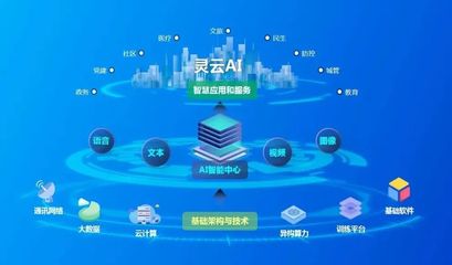 捷通華聲靈云 工程造價咨詢業(yè)務智能化升級的催化劑