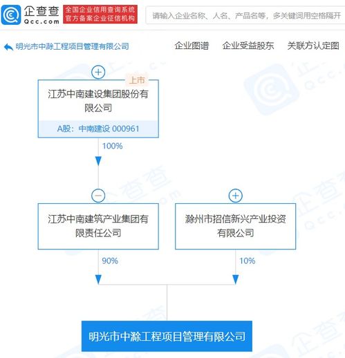 中南建設(shè)子公司戰(zhàn)略布局深化，參股成立工程項(xiàng)目管理公司，注冊(cè)資本2.16億元瞄準(zhǔn)工程造價(jià)咨詢市場